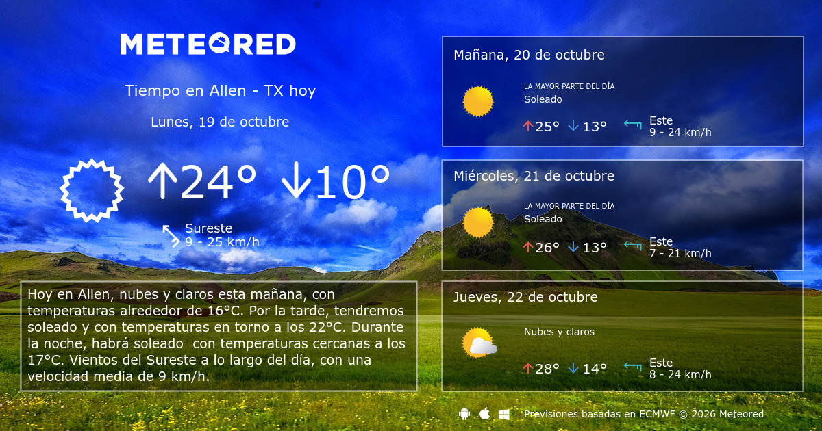 Tiempo en Allen - TX. Clima a 14 días - Meteored Venezuela