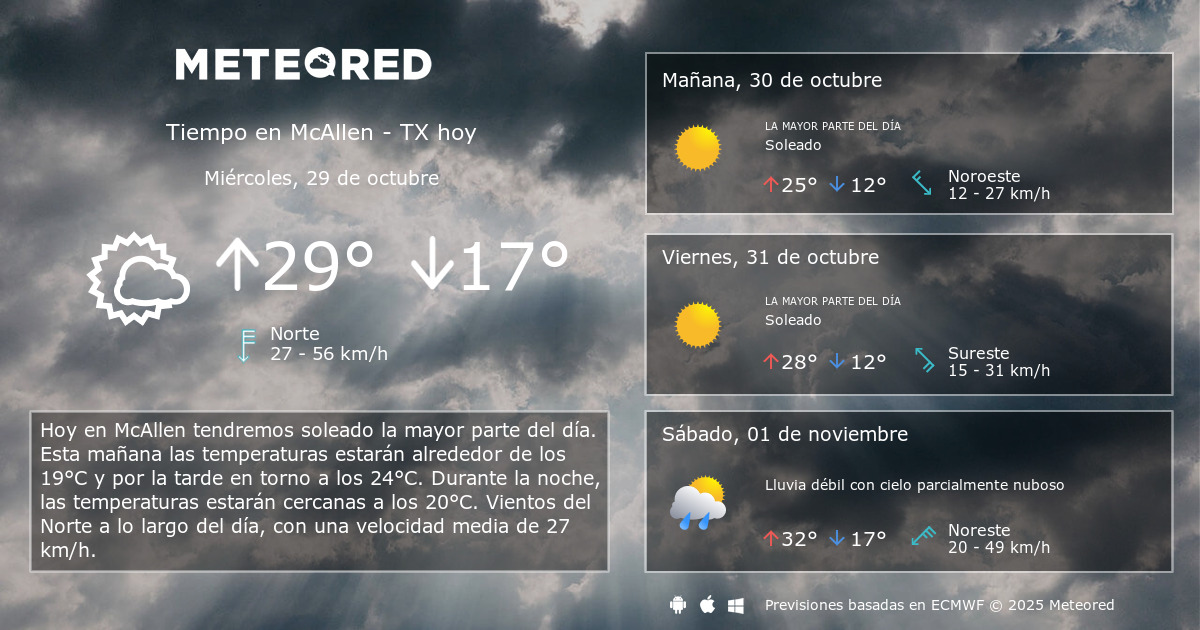 Tiempo En Mcallen Tx Clima A 14 Dias Meteored Tiempo En Mcallen Tx Clima A 14 Dias Meteored