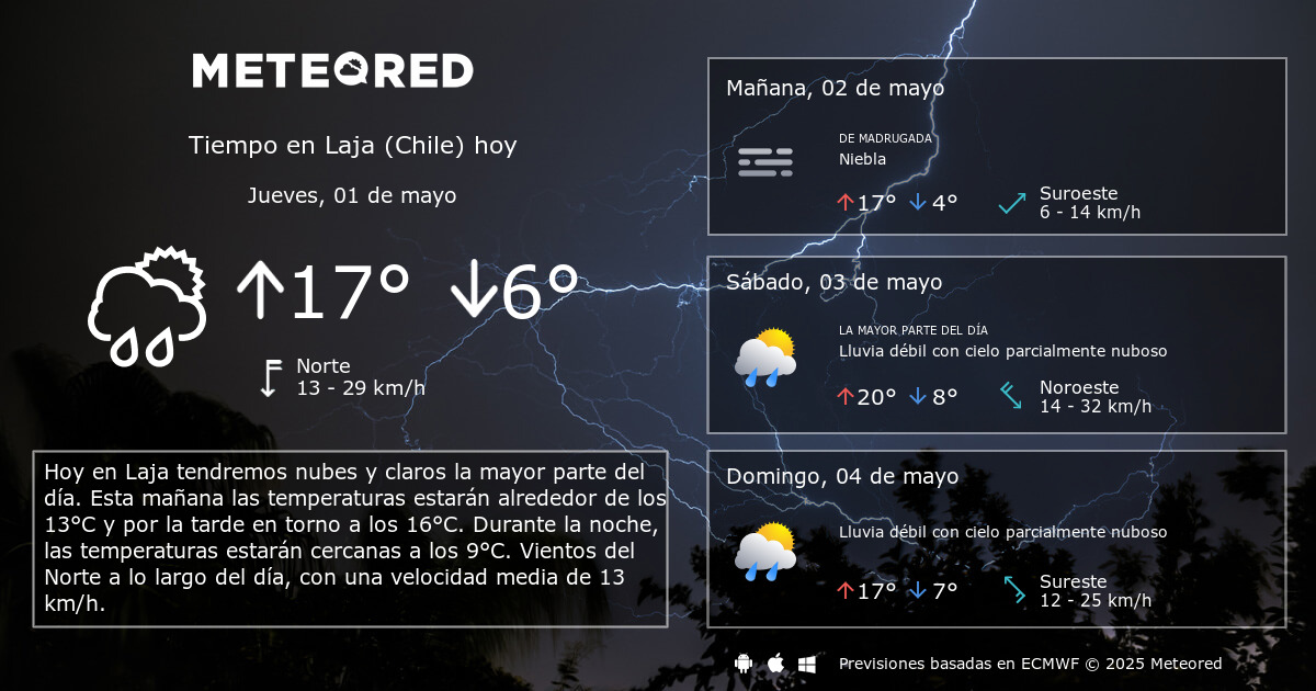 Tiempo en Laja Chile Clima a 14 dias Meteored