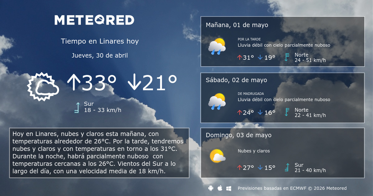 clima linares nuevo leon 14 dias