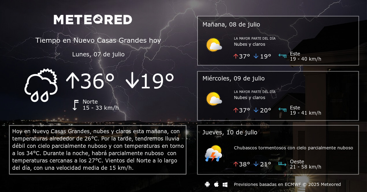 Tiempo en Nuevo Casas Grandes. Clima a 14 días - Meteored