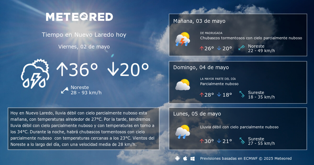Tiempo en Nuevo Laredo. Clima a 14 dias Meteored