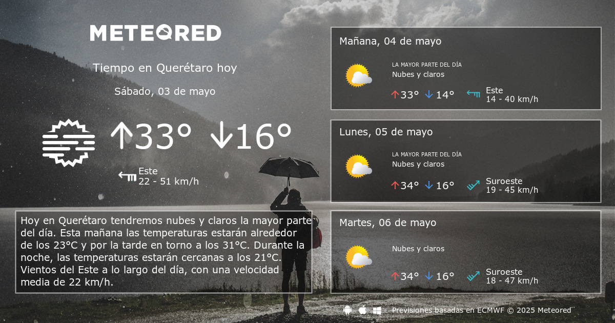 Tiempo deals 15 dias