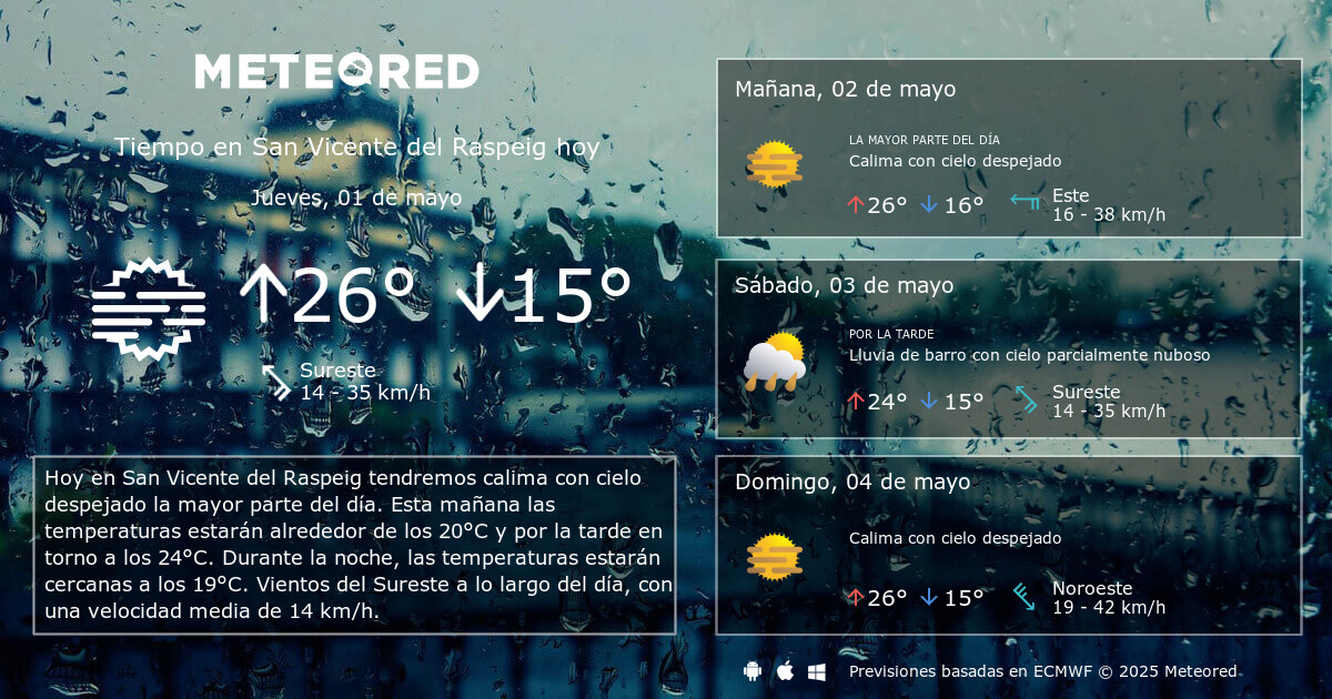 Tiempo en San Vicente del Raspeig. Clima a 14 d as Meteored